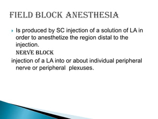 Cs Injection Anesthesia Local anesthetics and techniques of anesthesia | PPTX