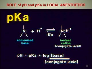 ROLE of pH and pKa in LOCAL ANESTHETICS
36
 