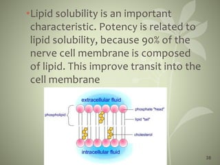 38
•Lipid solubility is an important
characteristic. Potency is related to
lipid solubility, because 90% of the
nerve cell membrane is composed
of lipid. This improve transit into the
cell membrane
 