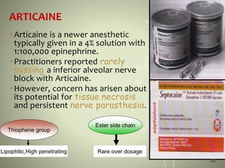 ARTICAINE
•Articaine is a newer anesthetic
typically given in a 4% solution with
1:100,000 epinephrine.
•Practitioners reported rarely
missing a inferior alveolar nerve
block with Articaine.
•However, concern has arisen about
its potential for tissue necrosis
and persistent nerve parasthesia.
Thiophene group
Ester side chain
Lipophilic,High penetrating Rare over dosage
60
 