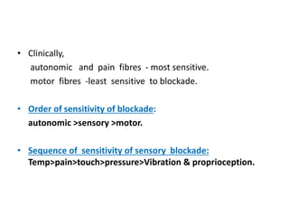 • Clinically,
autonomic and pain fibres - most sensitive.
motor fibres -least sensitive to blockade.
• Order of sensitivity of blockade:
autonomic >sensory >motor.
• Sequence of sensitivity of sensory blockade:
Temp>pain>touch>pressure>Vibration & proprioception.
 