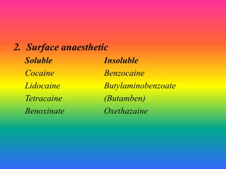 2. Surface anaesthetic
Soluble Insoluble
Cocaine Benzocaine
Lidocaine Butylaminobenzoate
Tetracaine (Butamben)
Benoxinate Oxethazaine
 