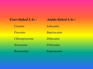 Ester-linked LAs : Amide-linked LAs :
Cocaine Lidocaine
Procaine Bupivacaine
Chloroprocaine Dibucaine
Tetracaine Prilocaine
Benzocaine Ropivacaine
 