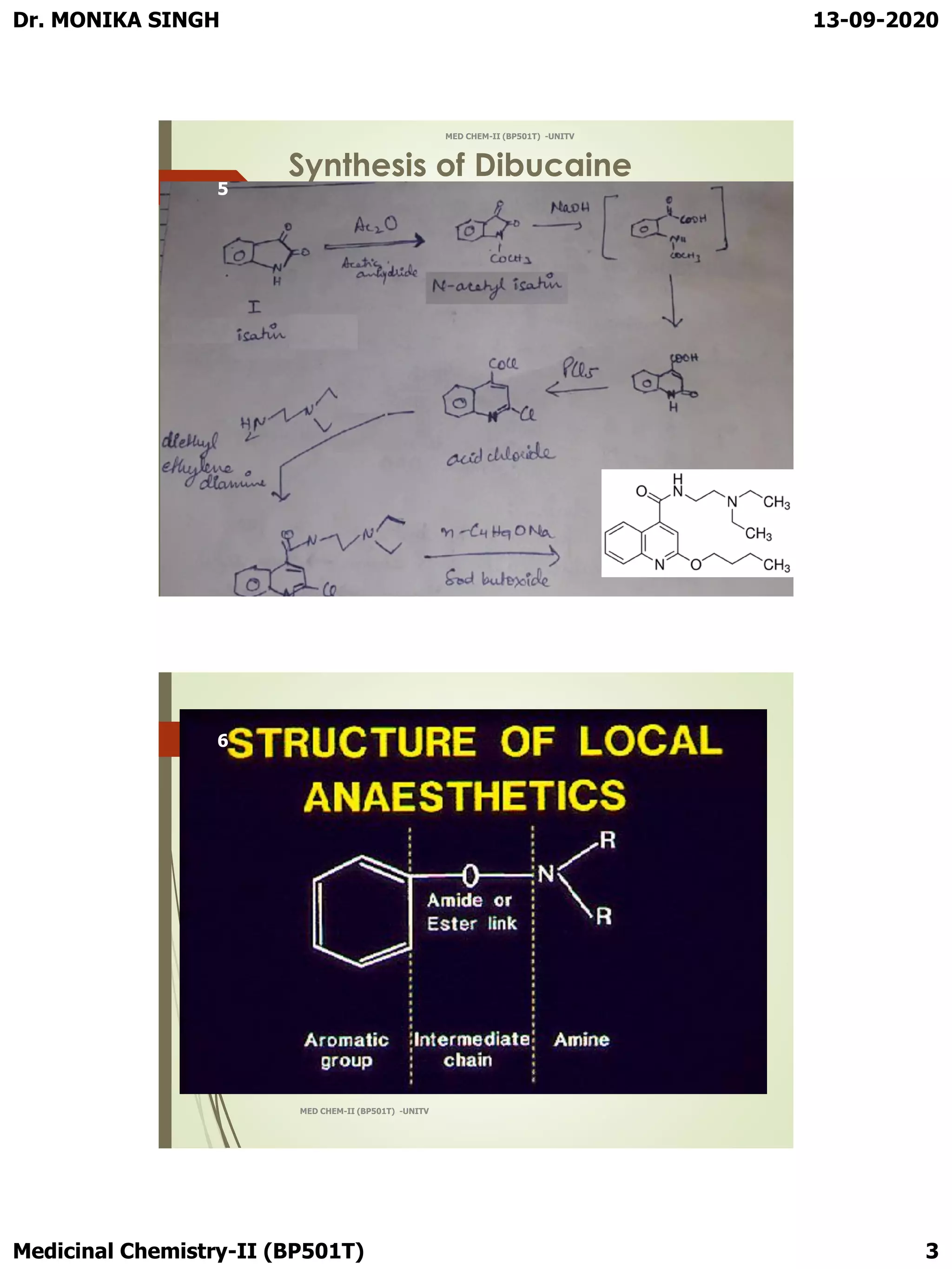Local Anesthetics SAR part 2 by Dr. MONIKA SINGH as per PCI syllabus | PDF