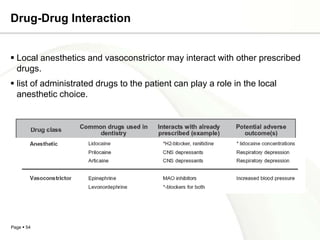 Drug-Drug Interaction


 Local anesthetics and vasoconstrictor may interact with other prescribed
  drugs.
 list of administrated drugs to the patient can play a role in the local
  anesthetic choice.




Page  54
 