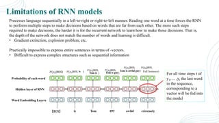 Local Applications of Large Language Models based on RAG.pptx