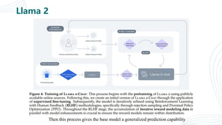 Local Applications of Large Language Models based on RAG.pptx
