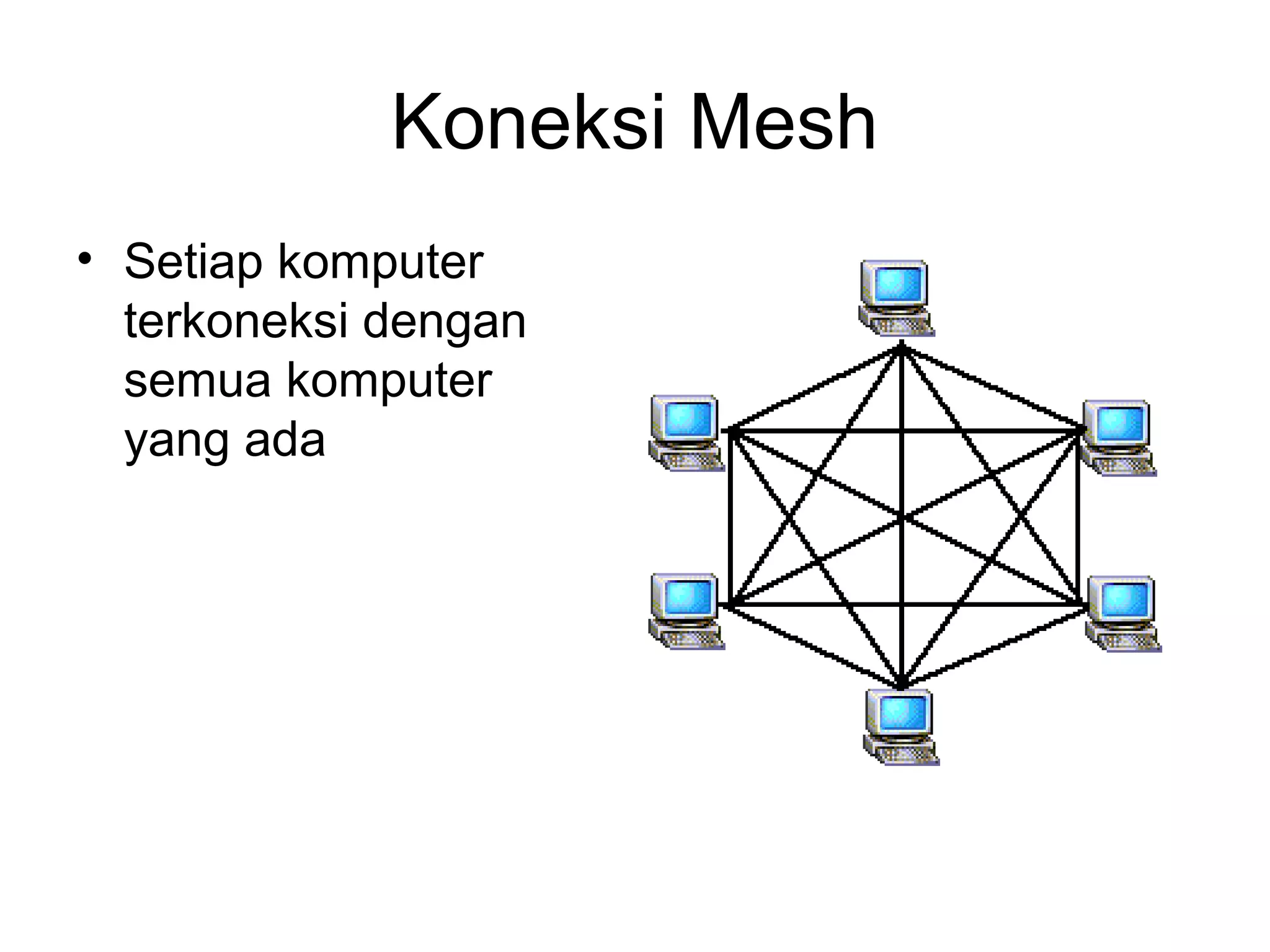 Koneksi Mesh
• Setiap komputer
  terkoneksi dengan
  semua komputer
  yang ada
 