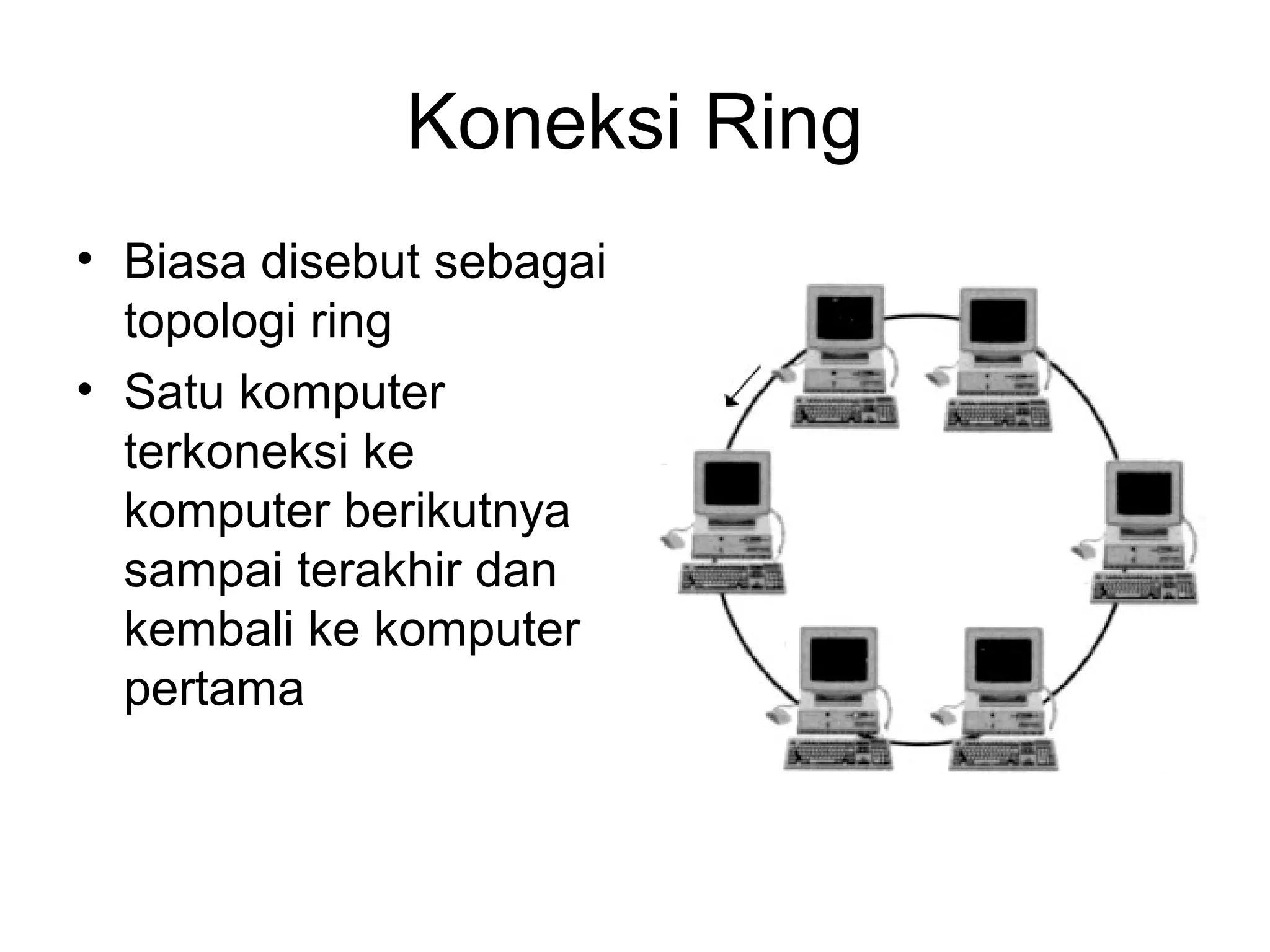 Koneksi Ring
• Biasa disebut sebagai
  topologi ring
• Satu komputer
  terkoneksi ke
  komputer berikutnya
  sampai terakhir dan
  kembali ke komputer
  pertama
 