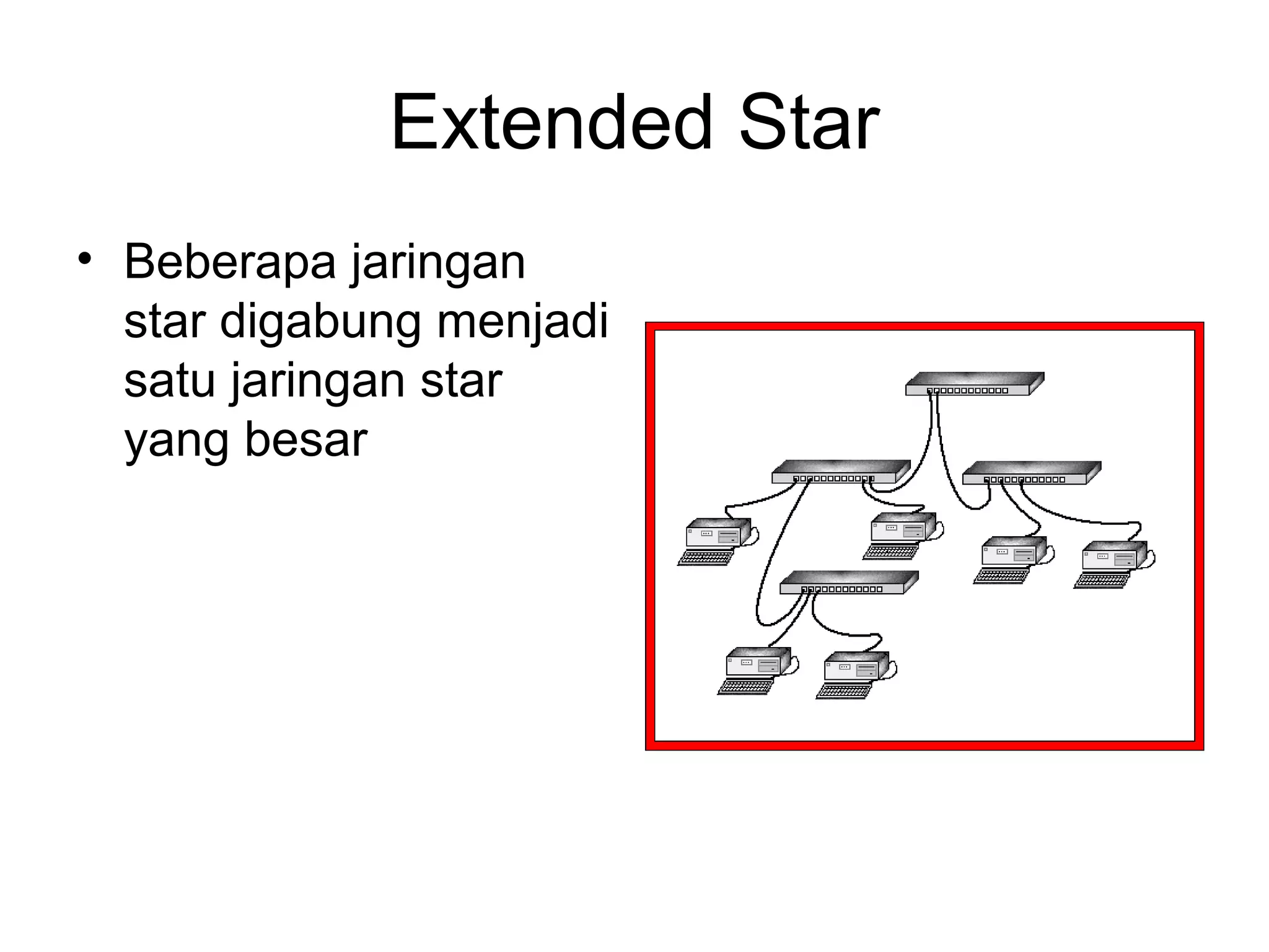 Extended Star
• Beberapa jaringan
  star digabung menjadi
  satu jaringan star
  yang besar
 
