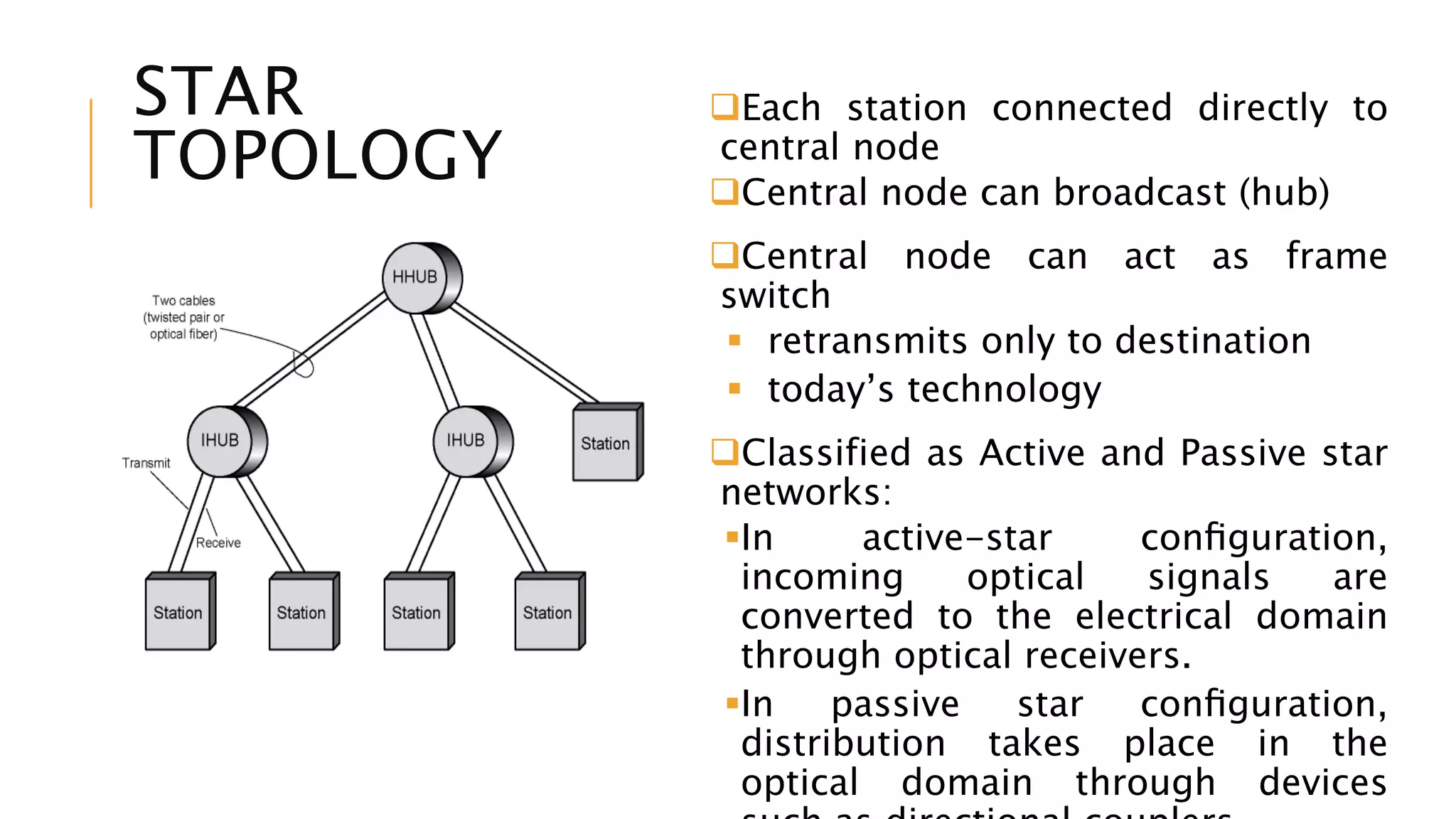 STAR
TOPOLOGY
Each station connected directly to
central node
Central node can broadcast (hub)
Central node can act as frame
switch
 retransmits only to destination
 today’s technology
Classified as Active and Passive star
networks:
In active-star conﬁguration,
incoming optical signals are
converted to the electrical domain
through optical receivers.
In passive star conﬁguration,
distribution takes place in the
optical domain through devices
 