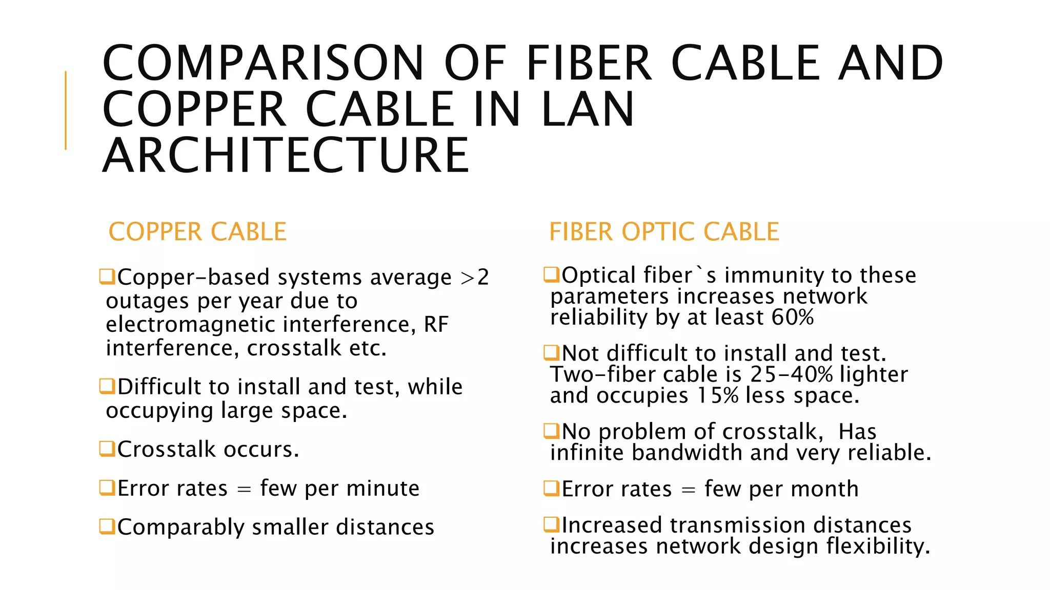 COMPARISON OF FIBER CABLE AND
COPPER CABLE IN LAN
ARCHITECTURE
COPPER CABLE
Copper-based systems average >2
outages per year due to
electromagnetic interference, RF
interference, crosstalk etc.
Difficult to install and test, while
occupying large space.
Crosstalk occurs.
Error rates = few per minute
Comparably smaller distances
FIBER OPTIC CABLE
Optical fiber`s immunity to these
parameters increases network
reliability by at least 60%
Not difficult to install and test.
Two-fiber cable is 25-40% lighter
and occupies 15% less space.
No problem of crosstalk, Has
infinite bandwidth and very reliable.
Error rates = few per month
Increased transmission distances
increases network design flexibility.
 