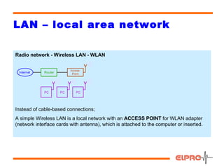 Local Network Ip Access Local area network (1) | PPT