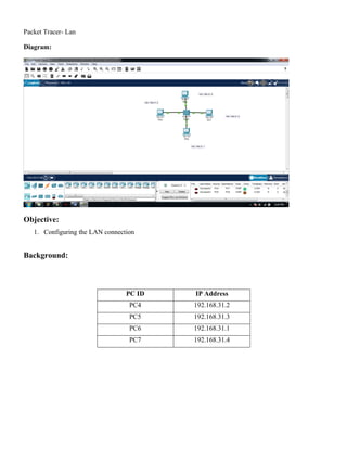 Local area network (lan) 1 | PDF