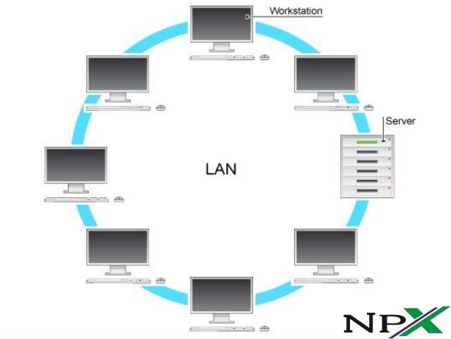 local area network metropolitan