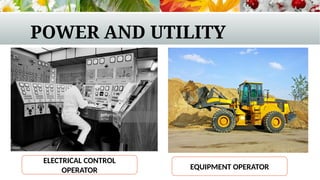 Utilities And Operators local at global demand report esp9...pptx