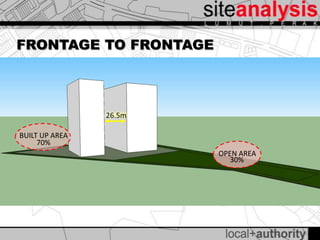 Frontage Calculation Local authority of lumut, perak | PPTX