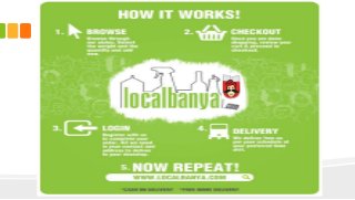 Why To use local Banya?
• Saves you time
• Helps your budget
• It fits around your life
• Freshness guaranteed
• Get perso...