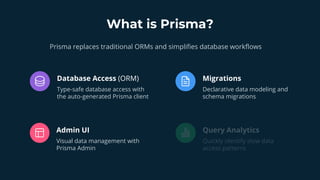 MongoDB.local Berlin: Building a GraphQL API with MongoDB, Prisma and ...