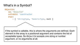 MongoDB.local Berlin: How to add your favorite language to MongoDB ...