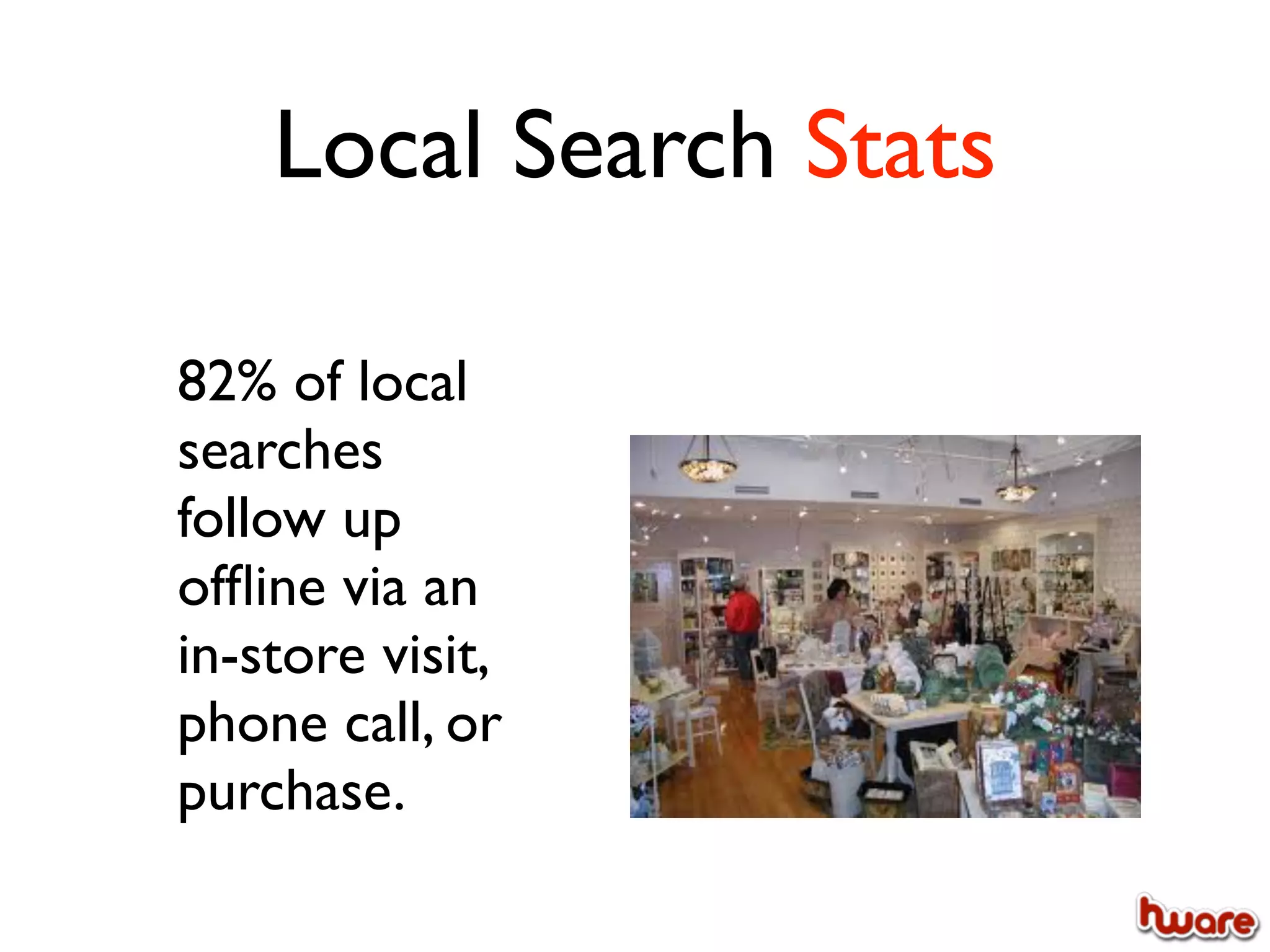 Local Search Stats

82% of local
searches
follow up
ofﬂine via an
in-store visit,
phone call, or
purchase.
 