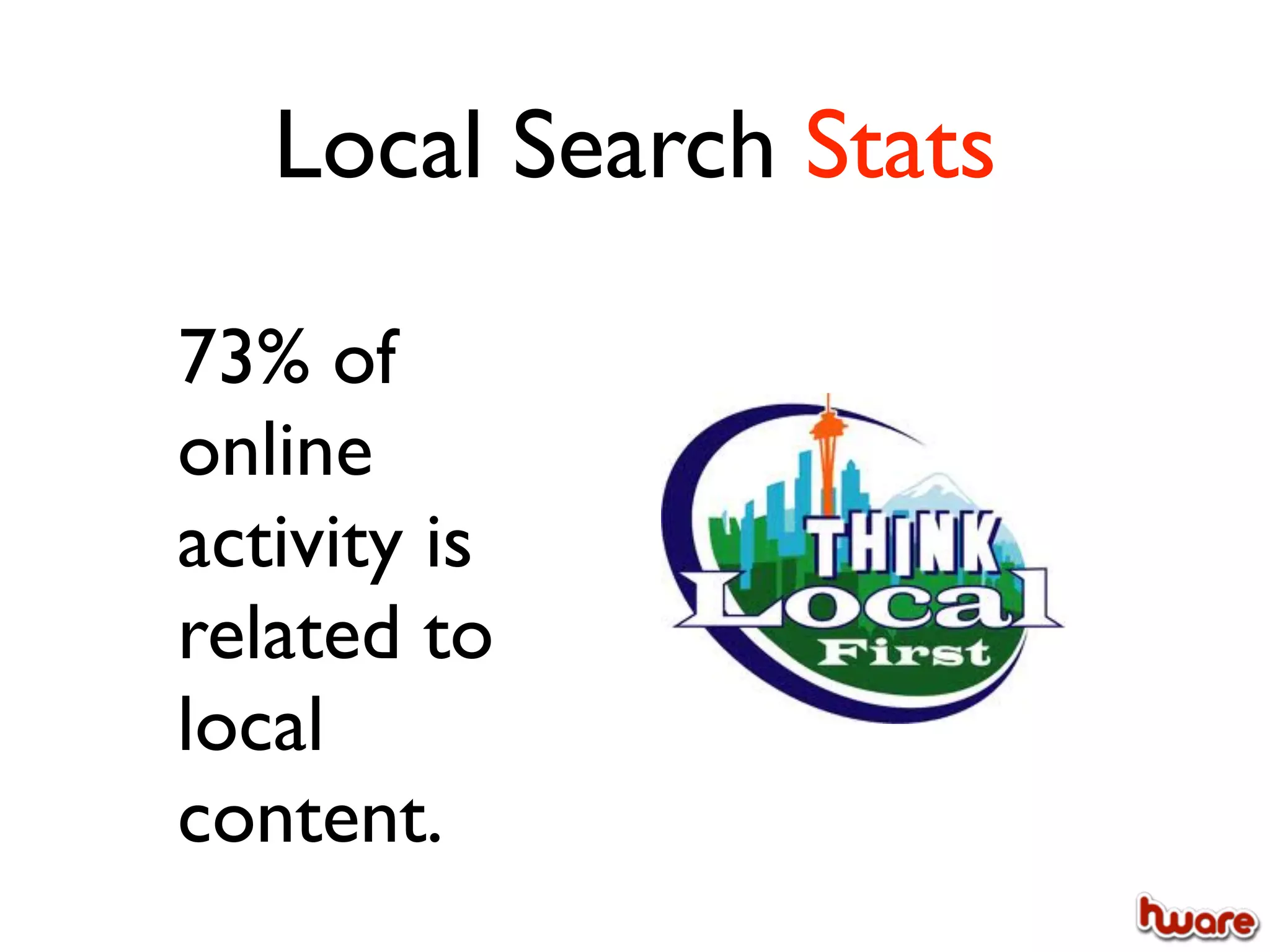 Local Search Stats

73% of
online
activity is
related to
local
content.
 