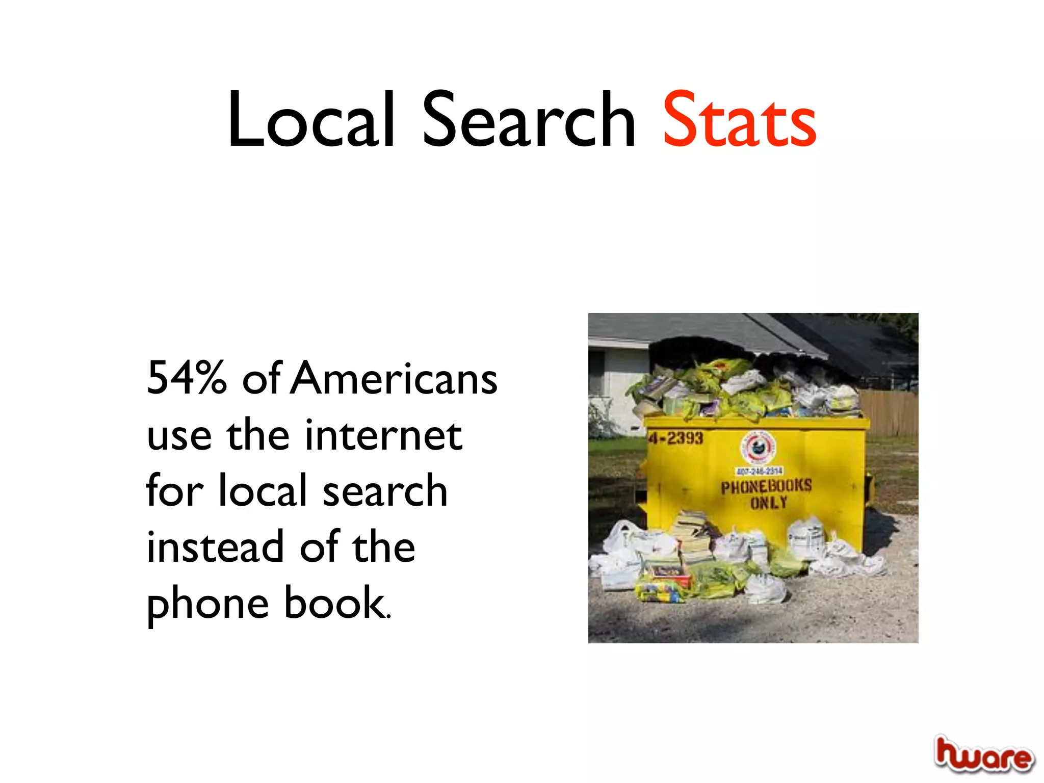 Local Search Stats


54% of Americans
use the internet
for local search
instead of the
phone book.
 