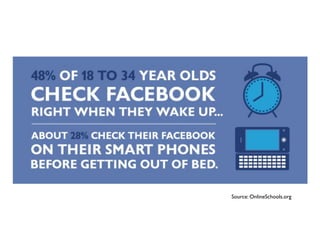 Source: OnlineSchools.org
 