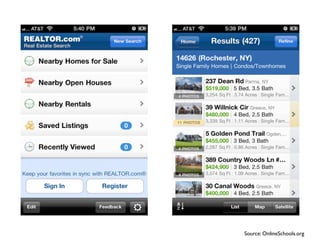 Source: OnlineSchools.org
 