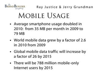 Ray Justice & Jerry Grundman

    Mobile Usage
• Average smartphone usage doubled in
  2010: from 35 MB per month in 2009 to
  79 MB
• World mobile data grew by a factor of 2.6
  in 2010 from 2009
• Global mobile data traffic will increase by
  a factor of 26 by 2015
• There will be 788 million mobile-only
  Internet users by 2015
 