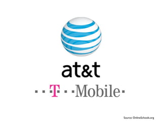 Source: OnlineSchools.org
 