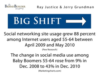 Ray Justice & Jerry Grundman



    Big Shift
Social networking site usage grew 88 percent
 among Internet users aged 55-64 between
          April 2009 and May 2010
                   (Pew Research)

   The change in social media use among
    Baby Boomers 55-64 rose from 9% in
       Dec. 2008 to 43% in Dec. 2010
                (Marketingcharts.com)
 