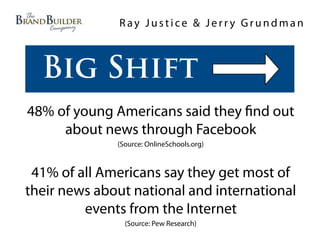Ray Justice & Jerry Grundman



  Big Shift
48% of young Americans said they nd out
     about news through Facebook
              (Source: OnlineSchools.org)



 41% of all Americans say they get most of
their news about national and international
         events from the Internet
                (Source: Pew Research)
 