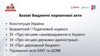 Базові бюджетні нормативні акти
• Конституція України
• Бюджетний і Податковий кодекси
• ЗУ «Про місцеве самоврядування в Україні»
• ЗУ «Про місцеві державні адміністрації»
• ЗУ «Про державний бюджет»
• Підзаконні акти КМУ та ЦОВВ
 