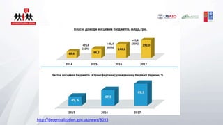 http://decentralization.gov.ua/news/8053
 