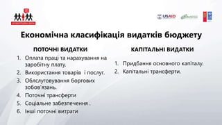 Економічна класифікація видатків бюджету
ПОТОЧНІ ВИДАТКИ
1. Оплата праці та нарахування на
заробітну плату.
2. Використання товарів і послуг.
3. Облслуговування боргових
зобов’язань.
4. Поточні трансферти
5. Соціальне забезпечення .
6. Інші поточні витрати
КАПІТАЛЬНІ ВИДАТКИ
1. Придбання основного капіталу.
2. Капітальні трансферти.
 