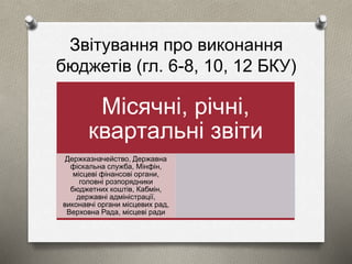 Звітування про виконання 
бюджетів (гл. 6-8, 10, 12 БКУ) 
Місячні, річні, 
квартальні звіти 
Держказначейство, Державна 
фіскальна служба, Мінфін, 
місцеві фінансові органи, 
головні розпорядники 
бюджетних коштів, Кабмін, 
державні адміністрації, 
виконавчі органи місцевих рад, 
Верховна Рада, місцеві ради 
 