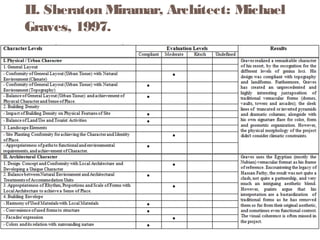 II. Sheraton Miramar, Architect: Michael
Graves, 1997.
 