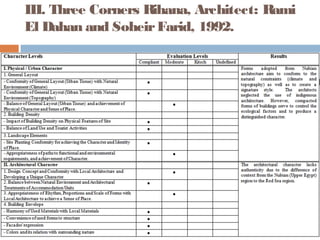III. Three Corners Rihana, Architect: Rami
El Dahan and SoheirFarid, 1992.
 