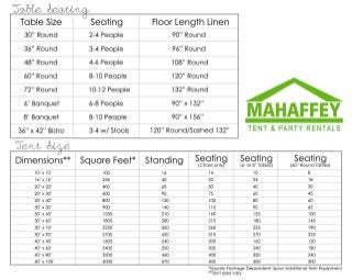 Mahaffey Event Planning Toolkit 2014