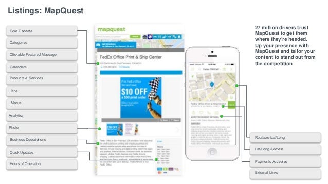 Local Citation Management