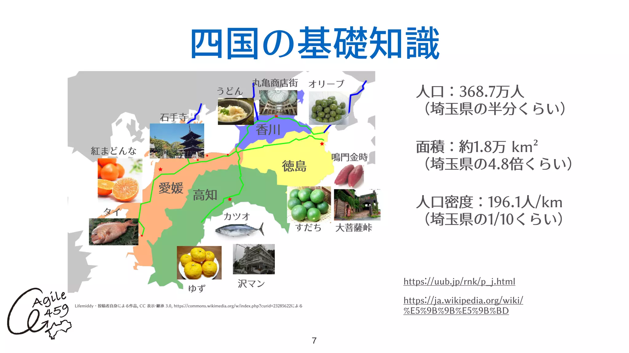 四国の基礎知識
7
Lifemiddy - 投稿者⾃⾝による作品, CC 表⽰-継承 3.0, https://commons.wikimedia.org/w/index.php?curid=23285622による
⼈⼝：368.7万⼈
（埼⽟県の半分くらい）
⼈⼝密度：196.1⼈/km
（埼⽟県の1/10くらい）
https://uub.jp/rnk/p_j.html
https://ja.wikipedia.org/wiki/
%E5%9B%9B%E5%9B%BD
⾯積：約1.8万 km²
（埼⽟県の4.8倍くらい）
愛媛
⾼知
徳島
⾹川
すだち
鳴⾨⾦時
オリーブ
うどん
紅まどんな
タイ
ゆず
カツオ
沢マン
丸⻲商店街
⼤菩薩峠
⽯⼿寺
 