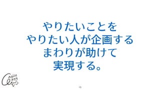15
やりたいことを
やりたい⼈が企画する
まわりが助けて
実現する。
 