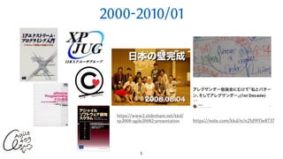 2000-2010/01
5
https://note.com/kkd/n/n21d9f15e8737
https://www2.slideshare.net/kkd/
xp2008-agile20082-presentation
 