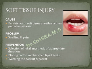Local complications of Local Anesthesia | PPTX