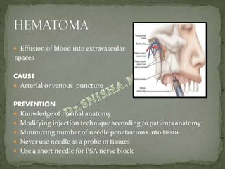 Extravascular Injection Local complications of Local Anesthesia | PPTX