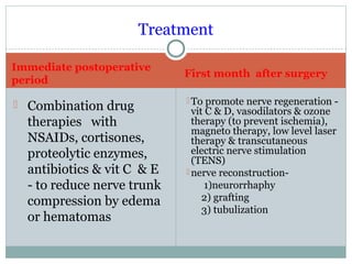 Treatment
Immediate postoperative
period

 Combination drug

therapies with
NSAIDs, cortisones,
proteolytic enzymes,
antibiotics & vit C & E
- to reduce nerve trunk
compression by edema
or hematomas

First month after surgery
 To promote nerve regeneration -

vit C & D, vasodilators & ozone
therapy (to prevent ischemia),
magneto therapy, low level laser
therapy & transcutaneous
electric nerve stimulation
(TENS)
 nerve reconstruction1)neurorrhaphy
2) grafting
3) tubulization

 