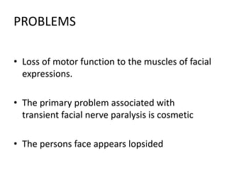 Lopsided Expression Local complications of local anesthesia | PPTX