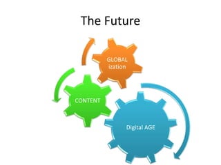 The Future
Digital AGE
CONTENT
GLOBAL
ization
 
