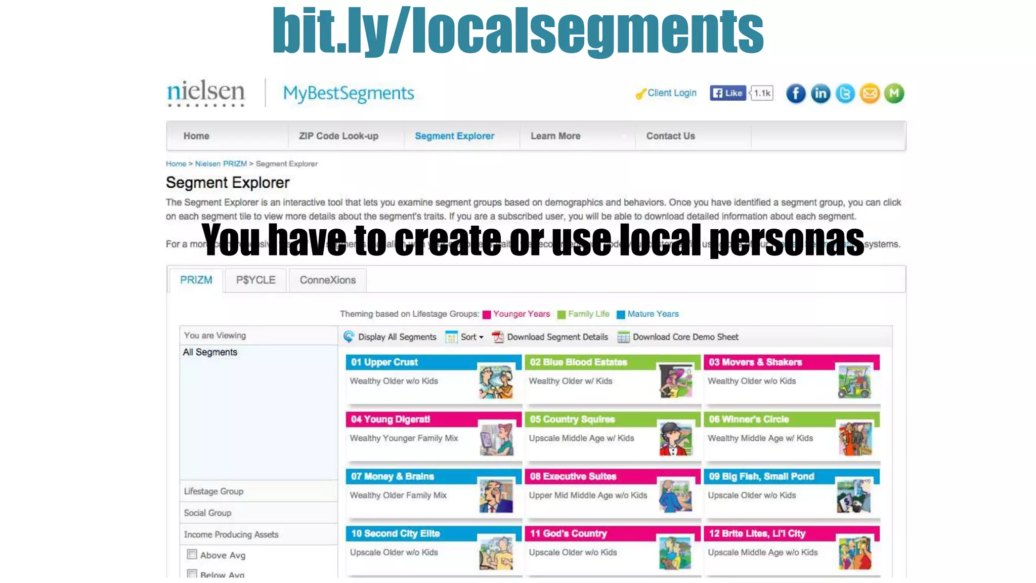 bit.ly/localsegments
You have to create or use local personas
 